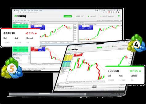 MT4 WebTrader .